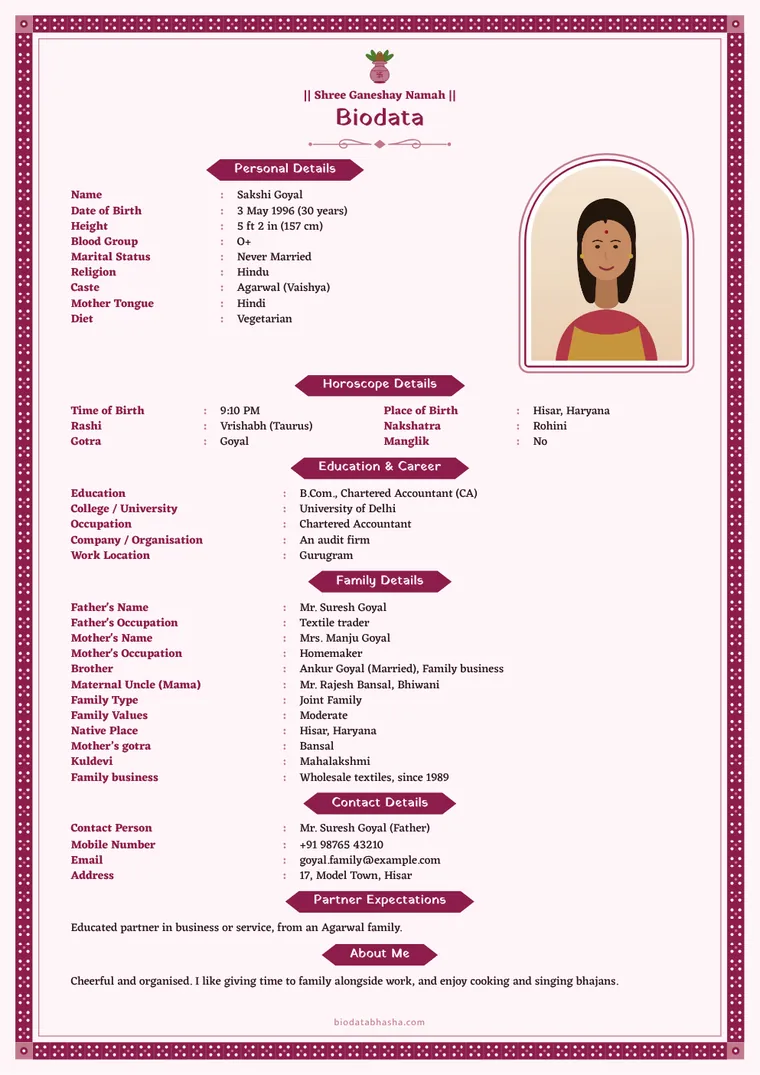 Sample Agarwal marriage biodata in English
