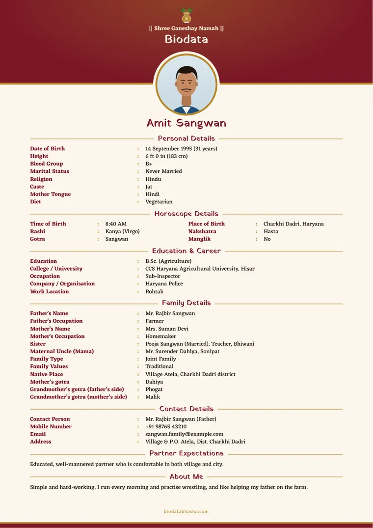 Sample Jat marriage biodata in English