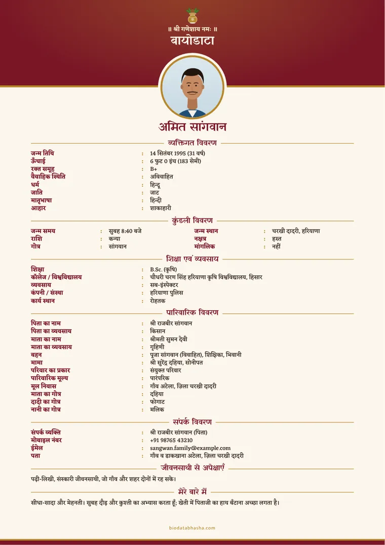 Sample Jat marriage biodata in Hindi