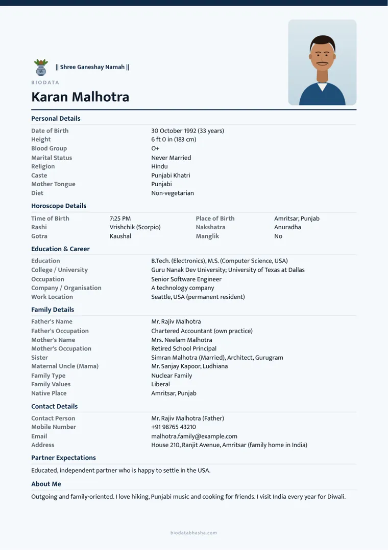 NRI – sample marriage biodata (English)