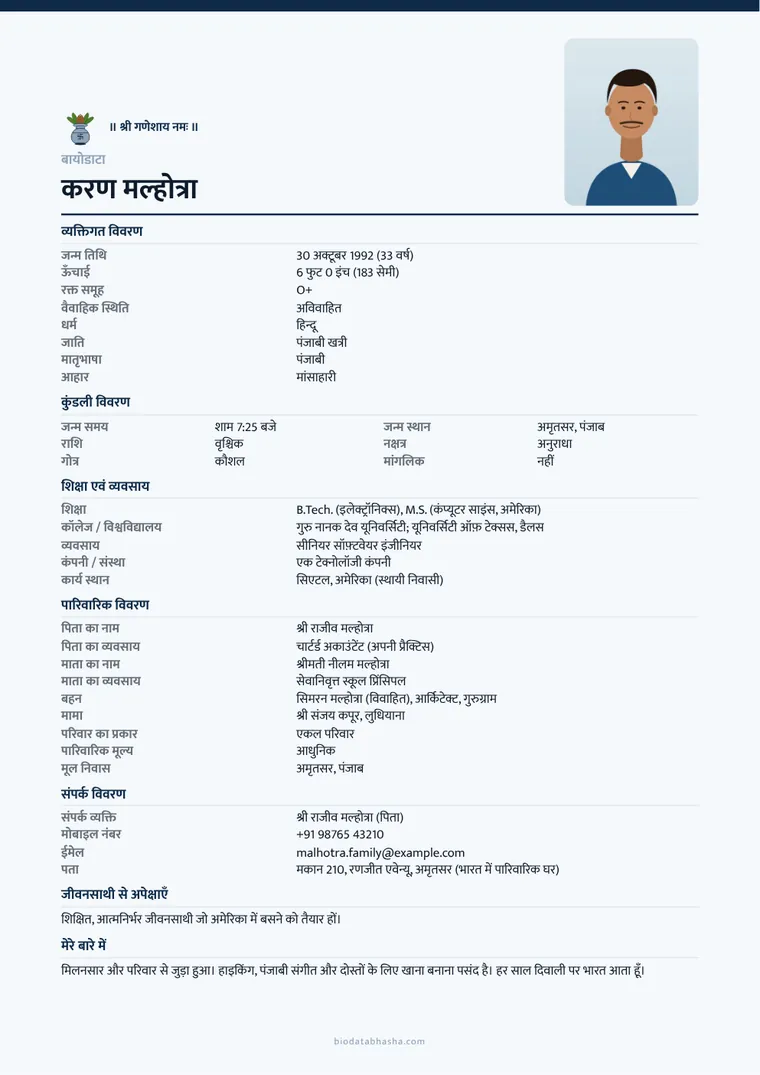 NRI: sample marriage biodata in Hindi