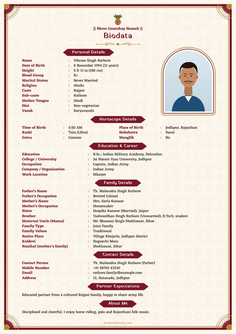 Sample Rajput marriage biodata in English