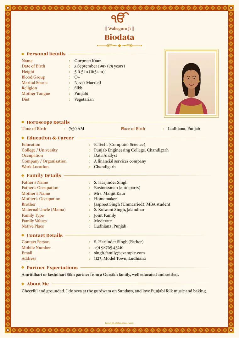 Sample Sikh marriage biodata in English